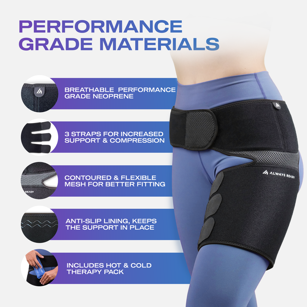 Always Ready Groin Support with Hot & Cold Therapy